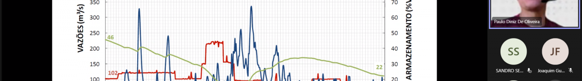 21.09.24 - 9ª Sala de Crise