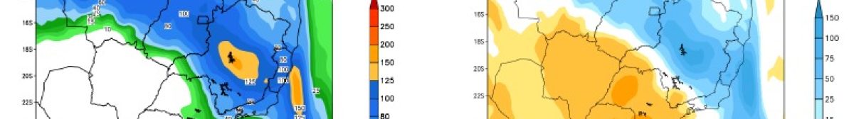 Imagem postagem Sala